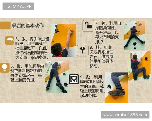北京攀岩队耐力训练的深度解析与攀岩技巧的提升探讨 北京攀岩队耐力训练的深度解析与攀岩技巧的提升探讨