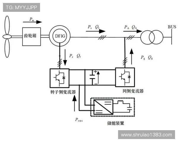 JDG战术解析：在大师赛中展现的团队协作与策略运用