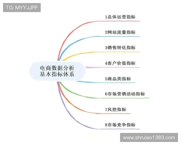 TES在CSGO比赛中的运营策略分析与成败得失探讨