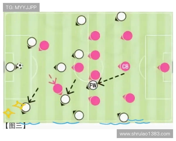 北京足球队防守策略解析：从战术布局到球员配合的全面剖析