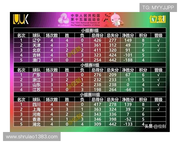 深圳排球队在钻石联赛积分榜上以84分稳居第一名展现强劲实力
