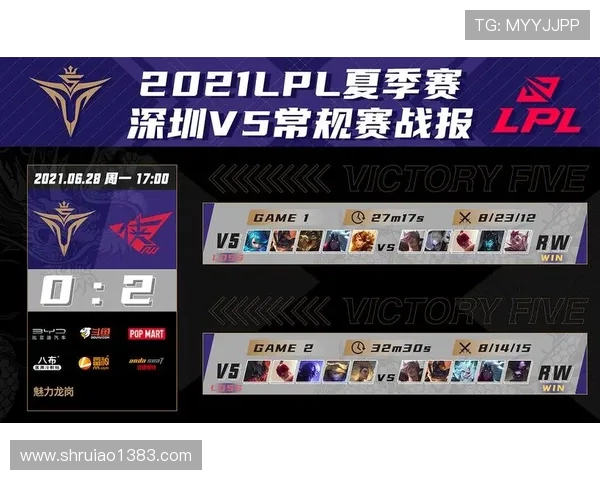 热议英雄联盟：V5的比赛经验变革