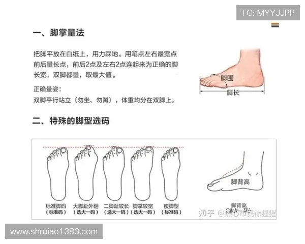 羽毛球装备选购指南：如何选择适合的球鞋与品牌推荐