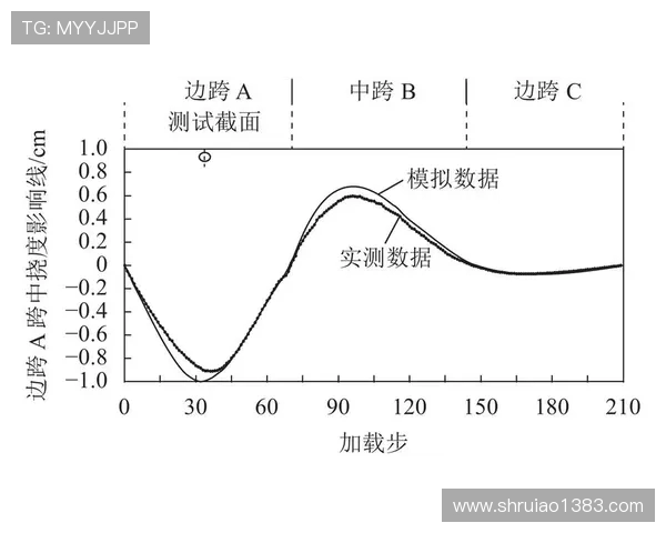 2017年与岚的播出时间对比分析及其影响探讨 2017年与岚的播出时间对比分析及其影响探讨