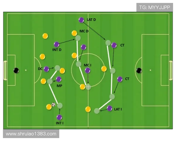 北京足球队盯防战术解析与球队表现的深度剖析