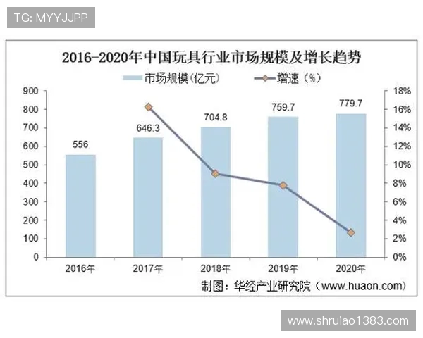 北京羽毛球队个人能力分析与发展潜力探讨