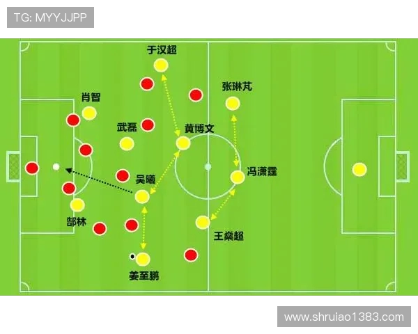武汉篮球队默契配合分析与战术探讨助力球队提升整体实力