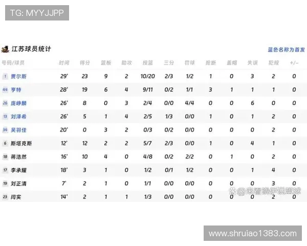 深圳足球队在世界杯预选赛中以70分稳居积分榜首位展现强劲实力