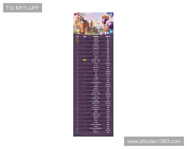 权威发布：2023年英雄联盟节奏实力榜单全面解析与深度解读